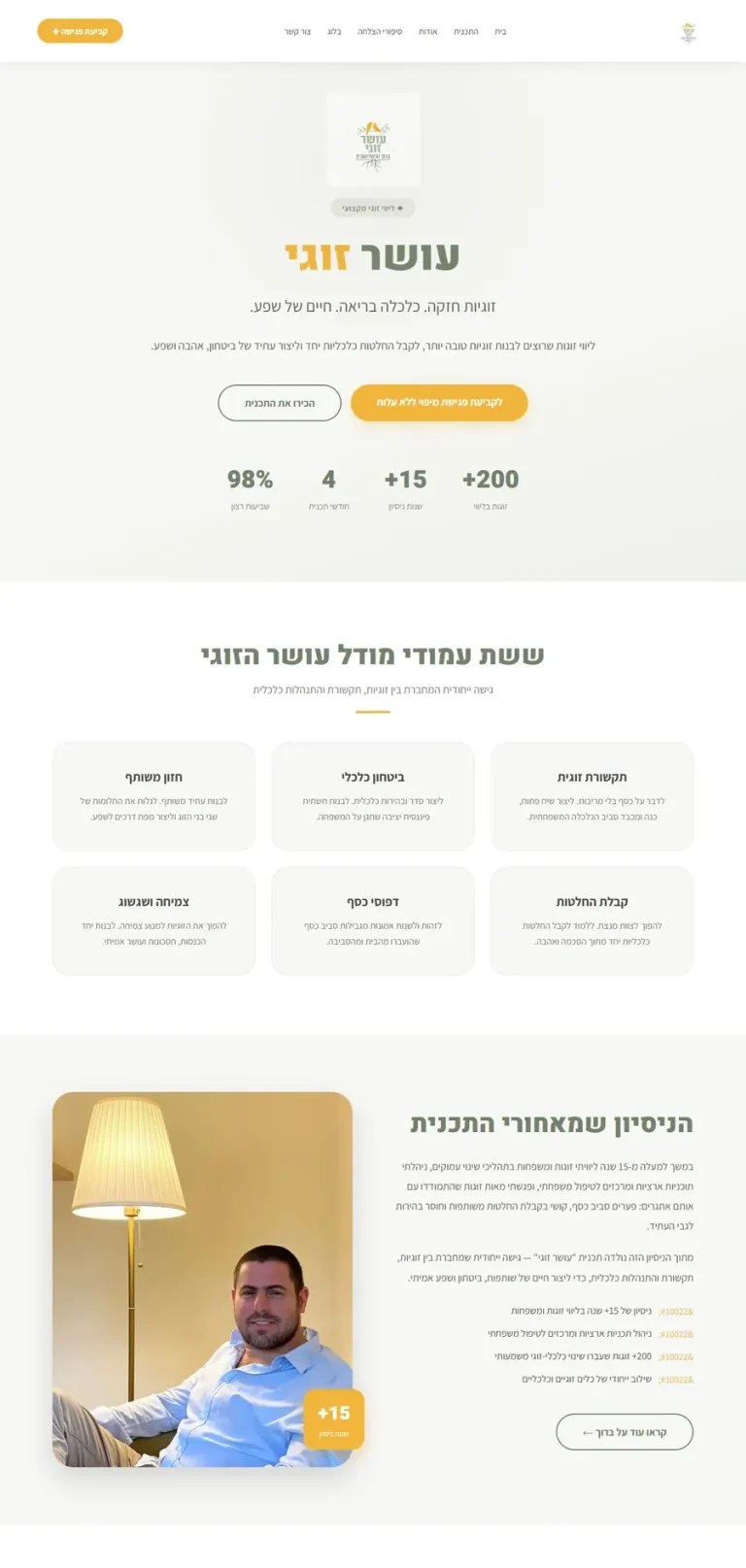 בלוג מקצועי – עושר זוגי